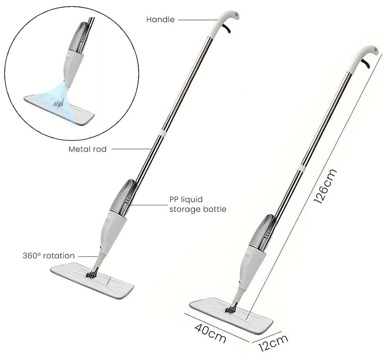 Water-Spraying Mop