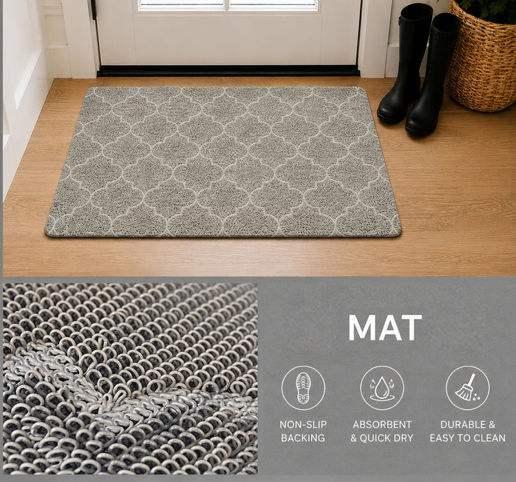 Chicago Anti Fatigue Mat